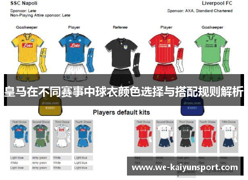 皇马在不同赛事中球衣颜色选择与搭配规则解析