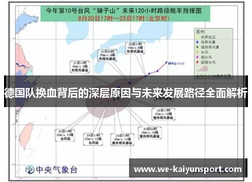 德国队换血背后的深层原因与未来发展路径全面解析