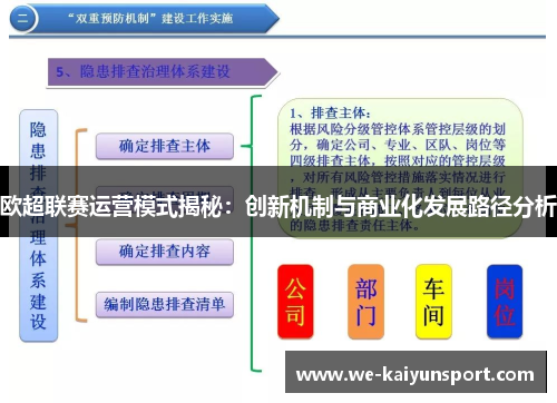 欧超联赛运营模式揭秘：创新机制与商业化发展路径分析