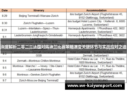 深度解析二零二三法国对阵波兰比赛策略演变关键环节与实战应对之道