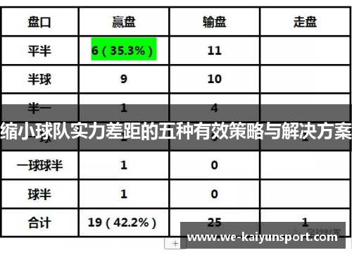 缩小球队实力差距的五种有效策略与解决方案
