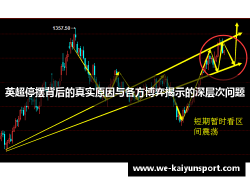英超停摆背后的真实原因与各方博弈揭示的深层次问题