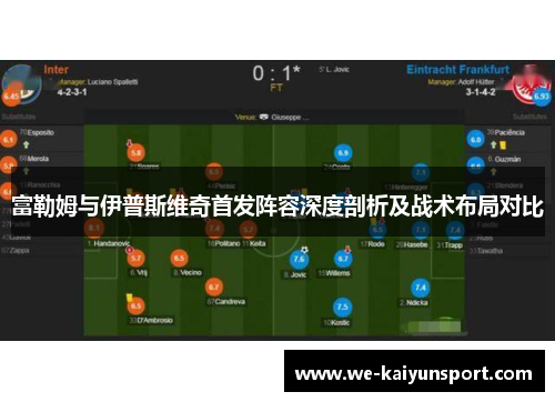 富勒姆与伊普斯维奇首发阵容深度剖析及战术布局对比