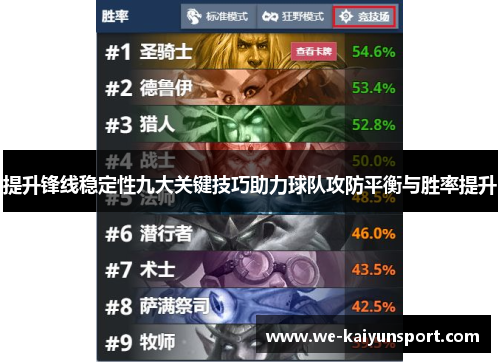 提升锋线稳定性九大关键技巧助力球队攻防平衡与胜率提升