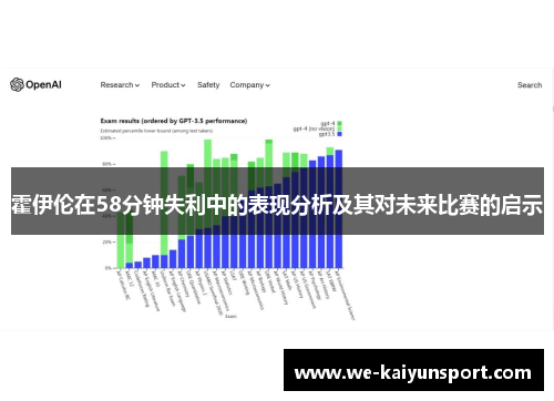 霍伊伦在58分钟失利中的表现分析及其对未来比赛的启示